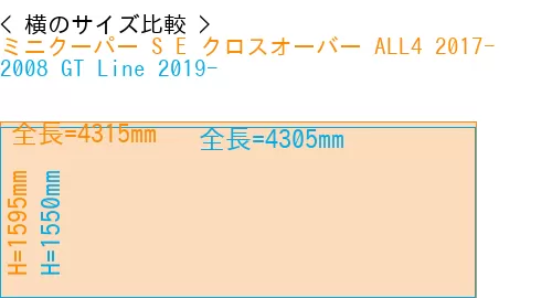 #ミニクーパー S E クロスオーバー ALL4 2017- + 2008 GT Line 2019-